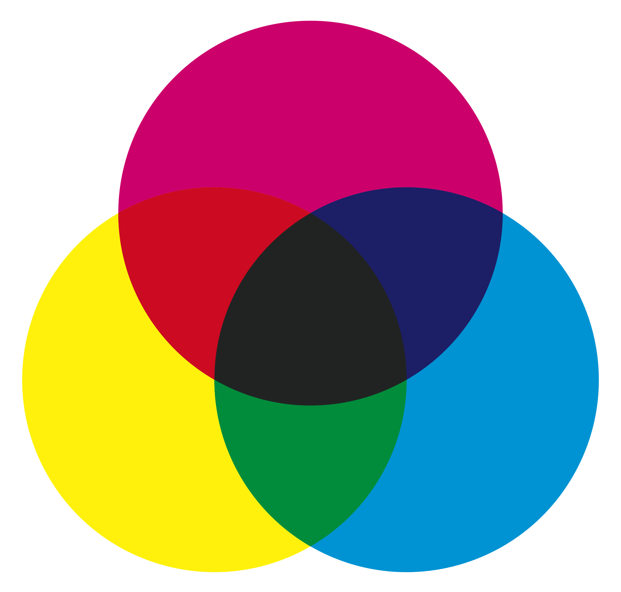 znaczenie-koloru-firmowego-logo-olicom-blog